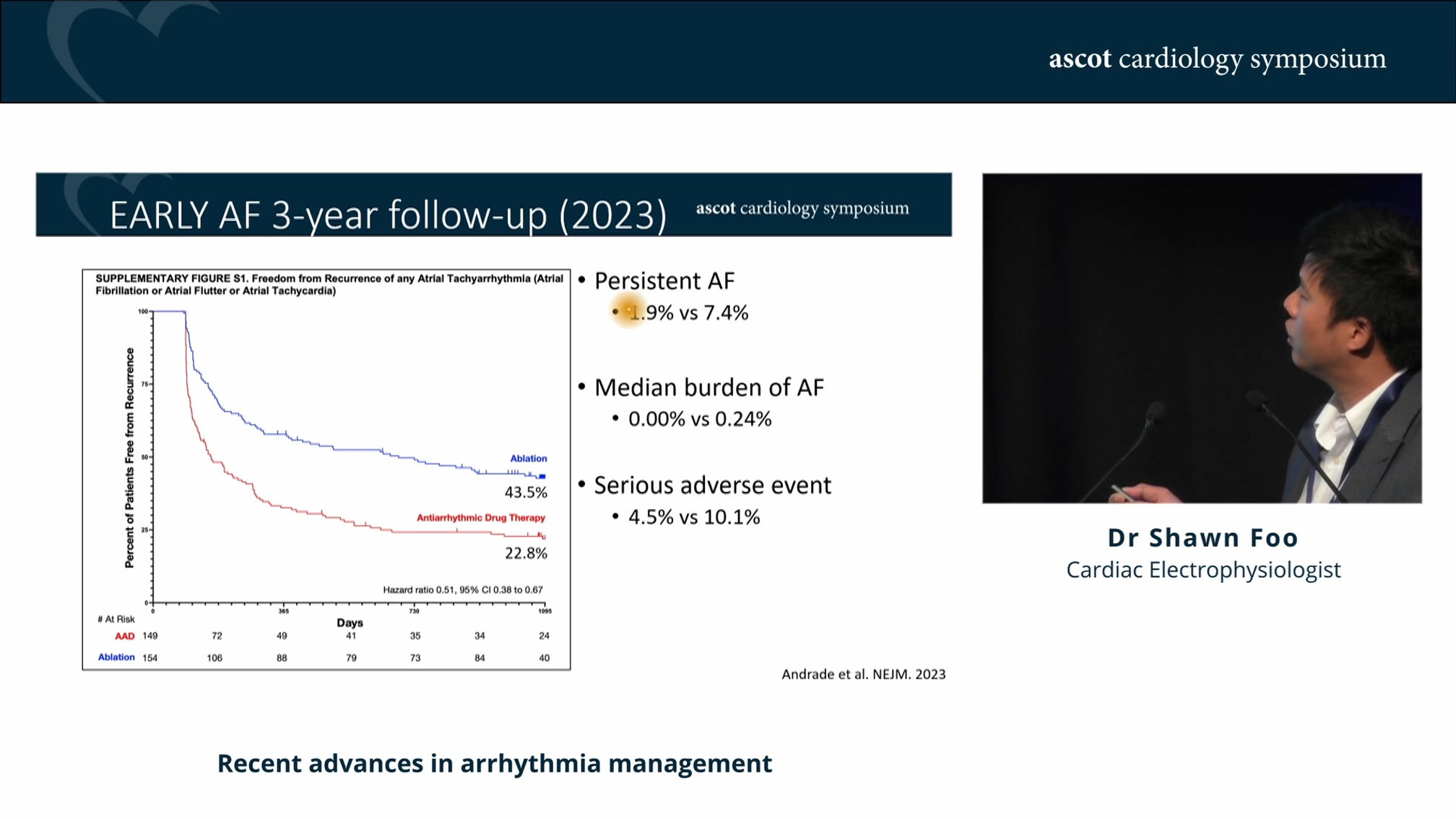 6 - Recent advances in arrhythmia management